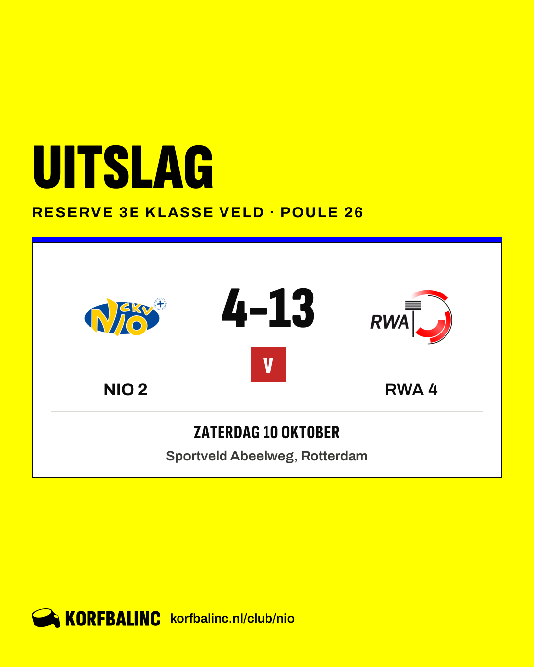 NIO 2 - RWA 4