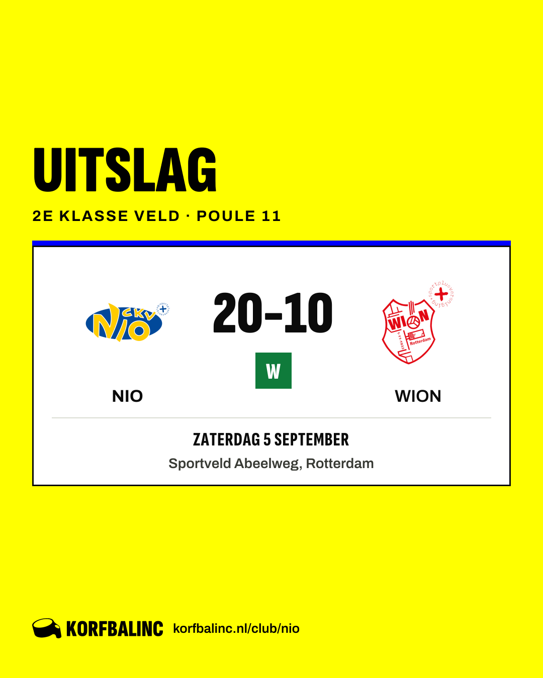 NIO - WION