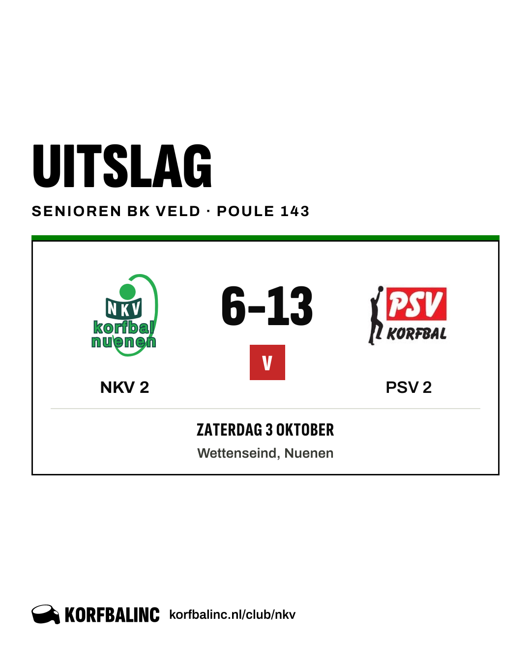 NKV 2 - PSV 2
