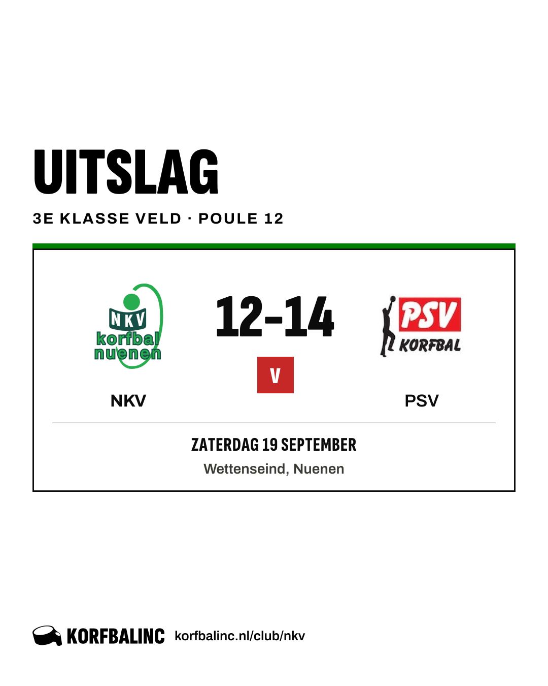 NKV - PSV