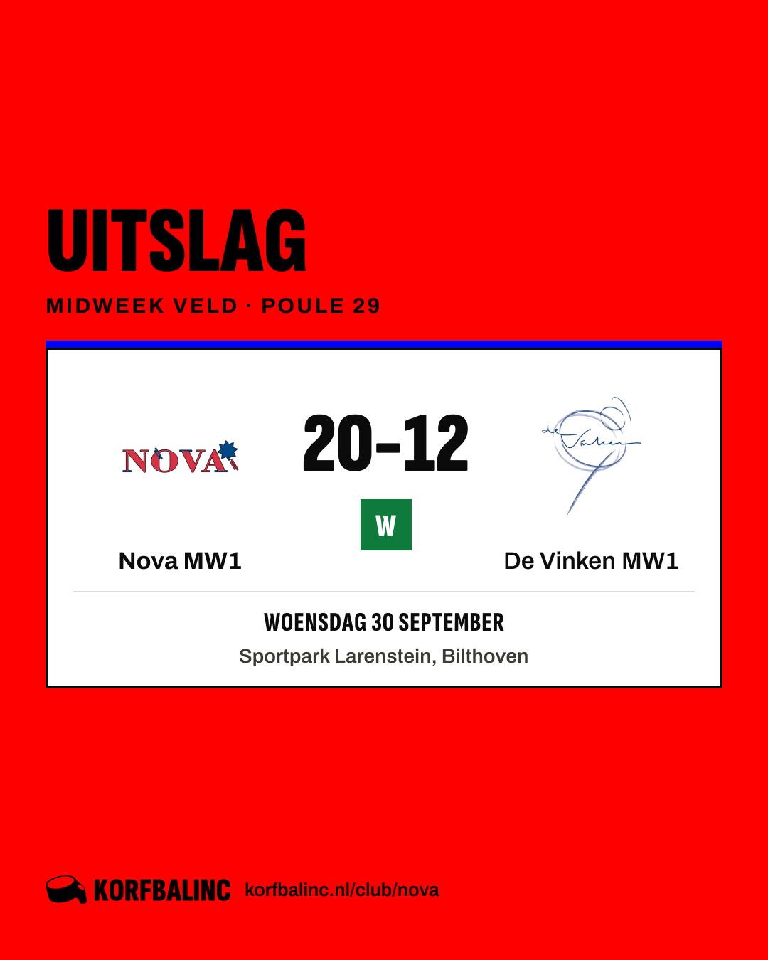 Nova MW1 - De Vinken MW1
