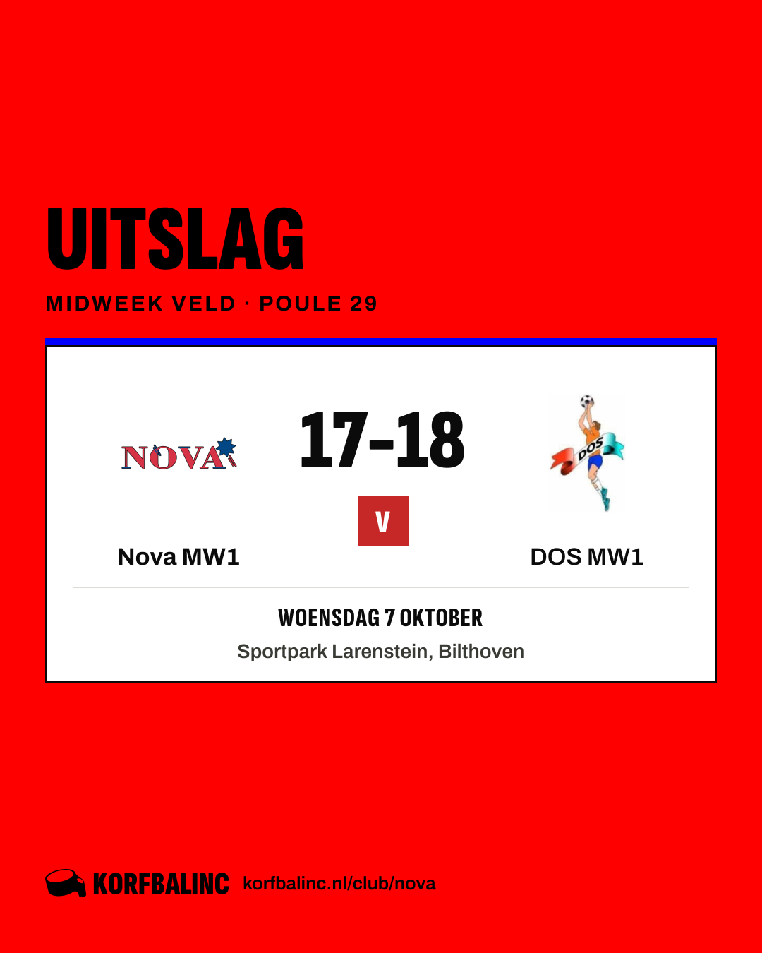 Nova MW1 - DOS MW1