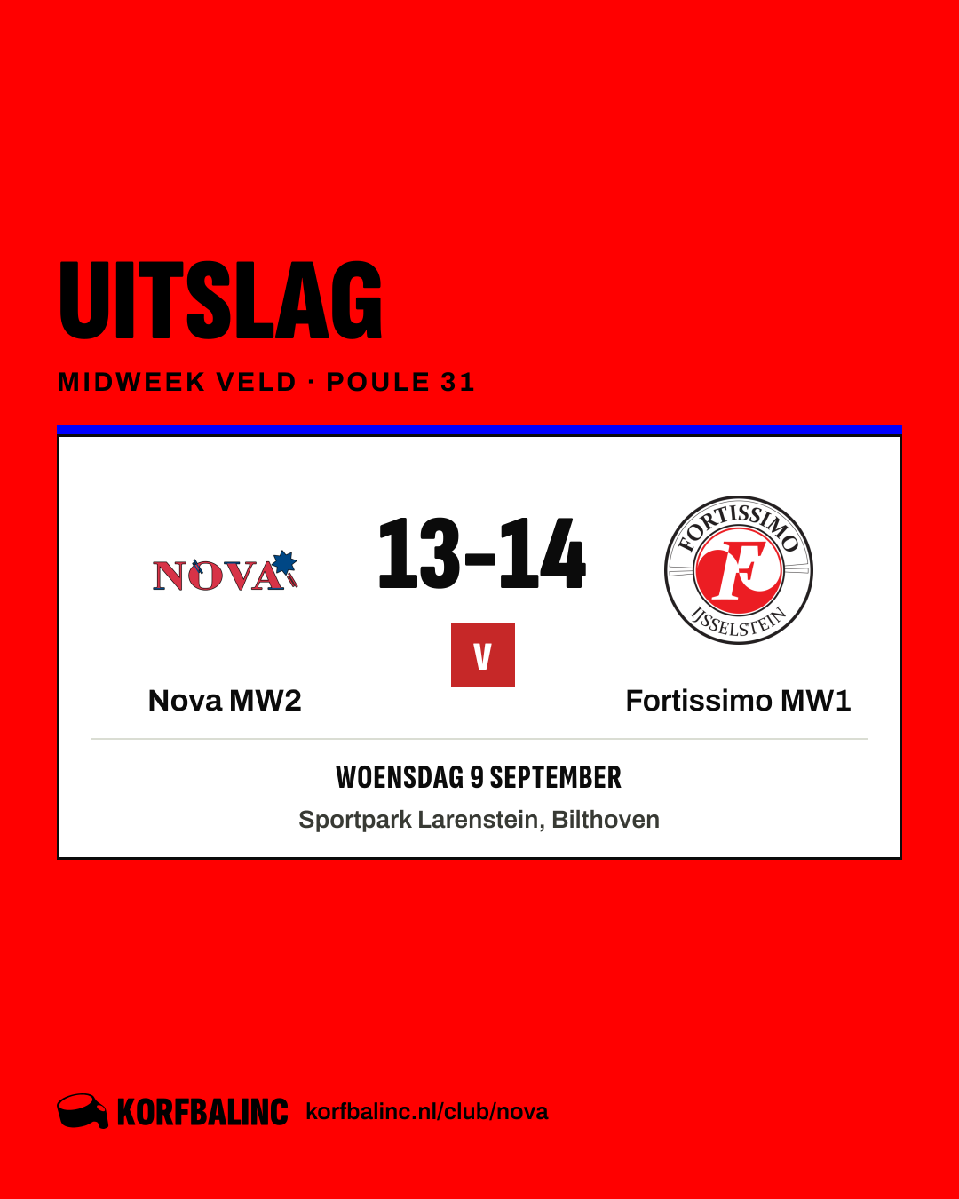 Nova MW2 - Fortissimo MW1