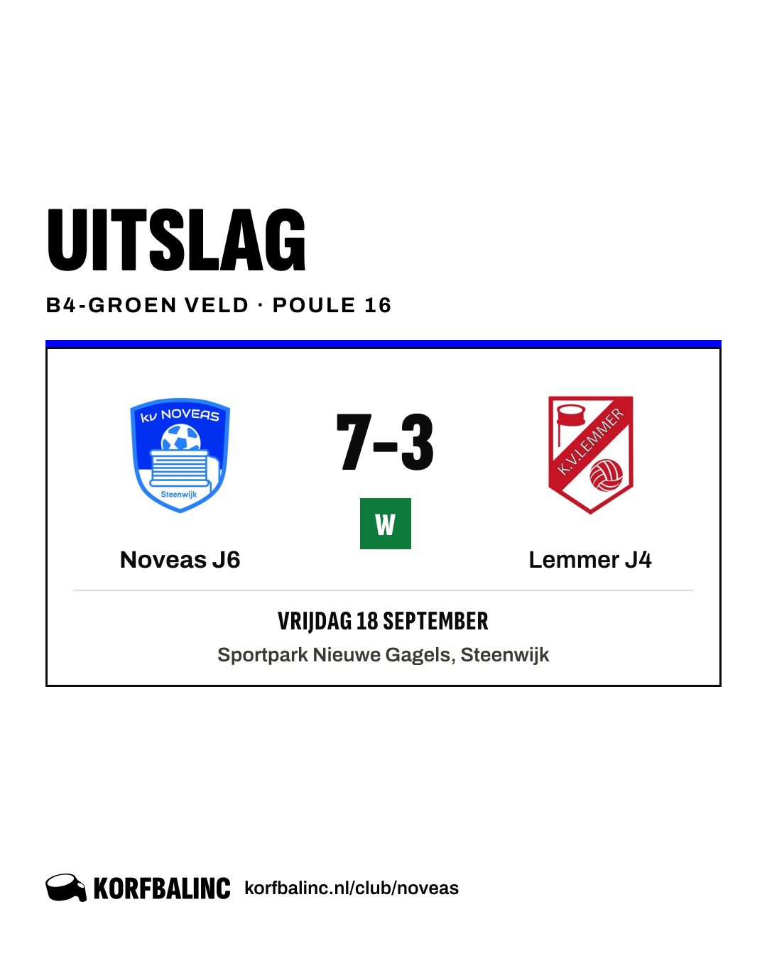 Noveas J6 - Lemmer J4