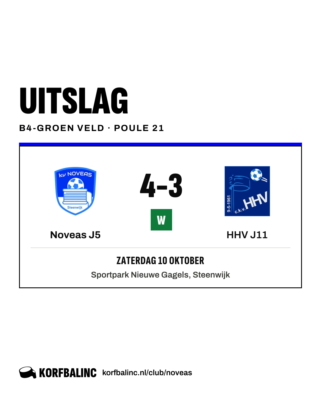 Noveas J5 - HHV J11