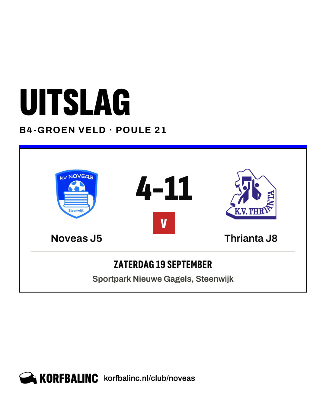 Noveas J5 - Thrianta J8