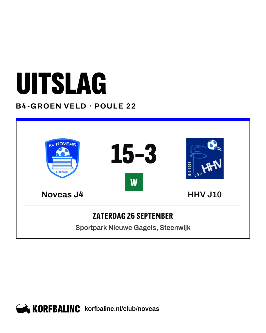Noveas J4 - HHV J10