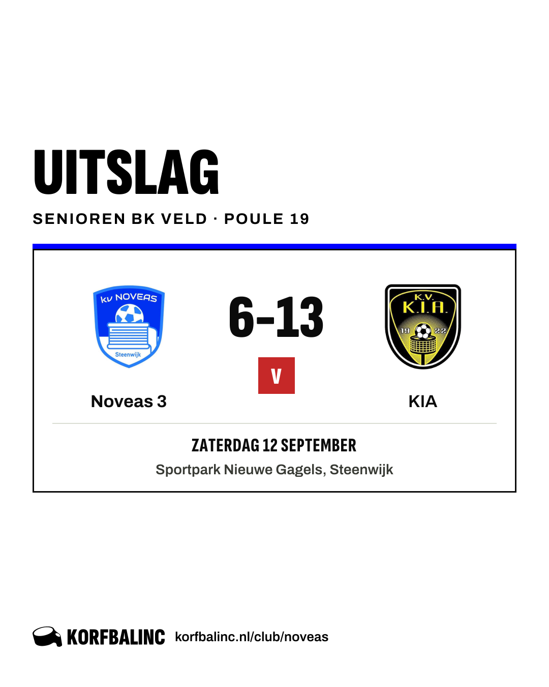 Noveas 3 - KIA