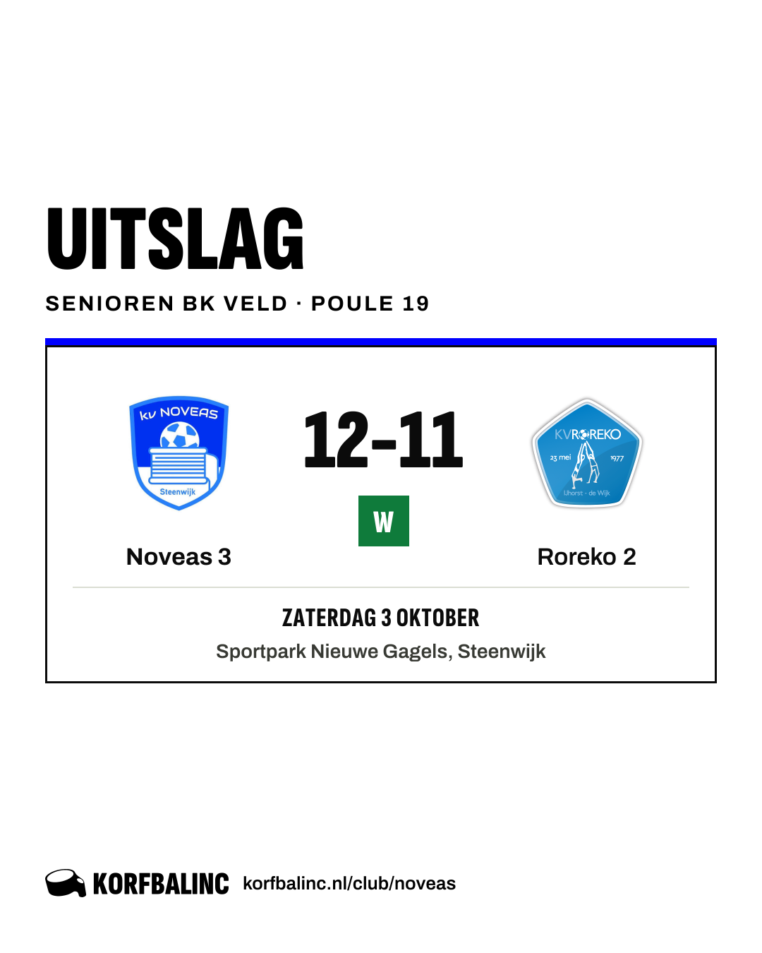 Noveas 3 - Roreko 2