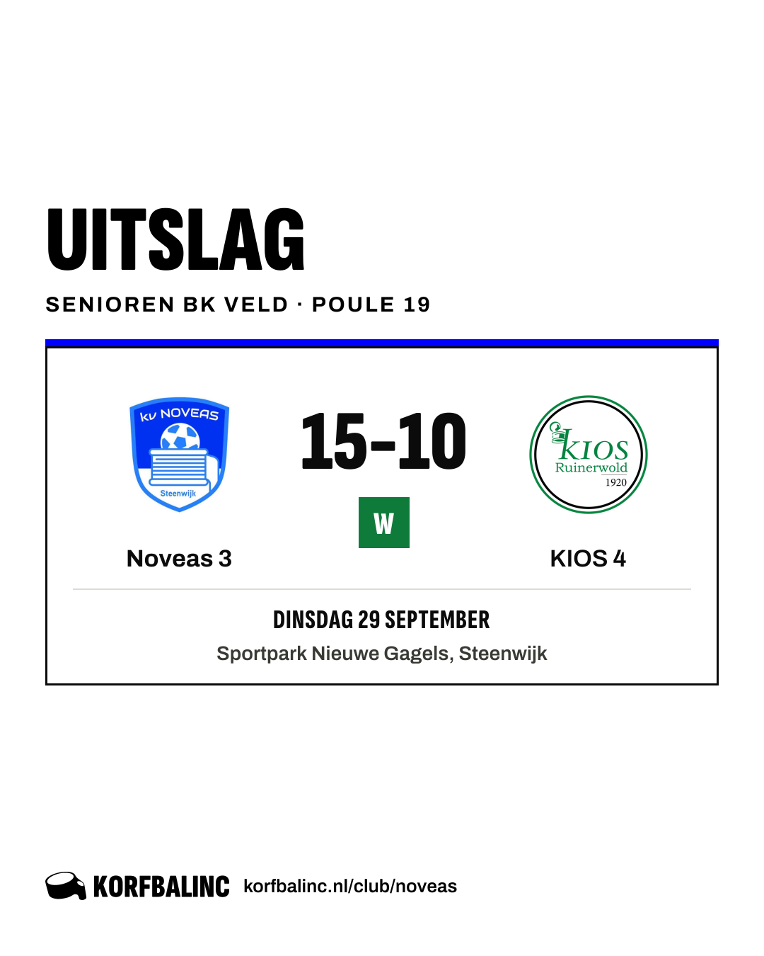 Noveas 3 - KIOS 4