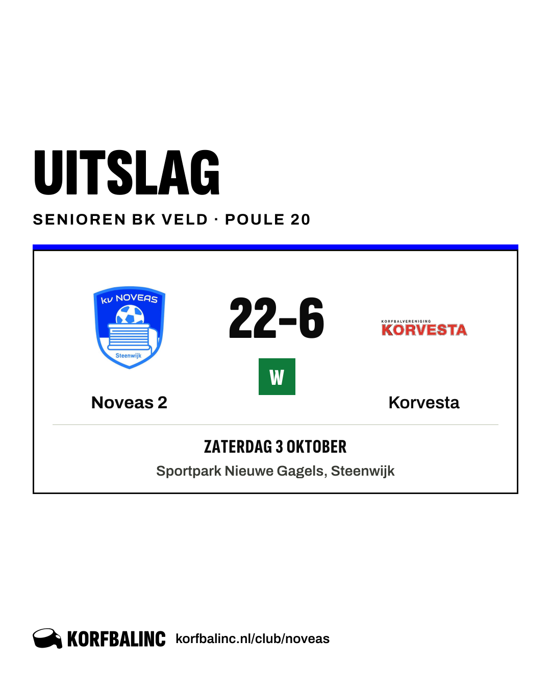 Noveas 2 - Korvesta