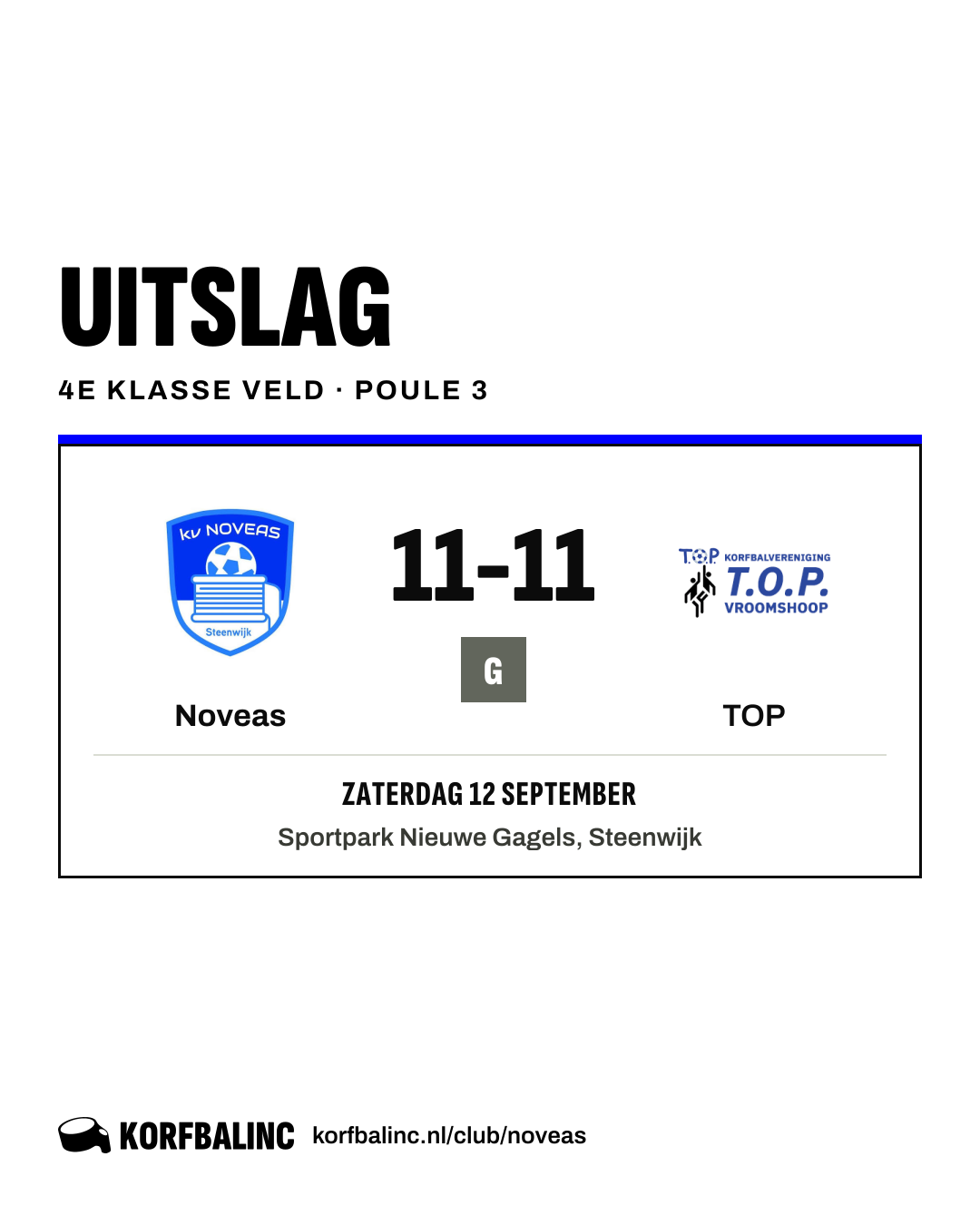 Noveas - TOP