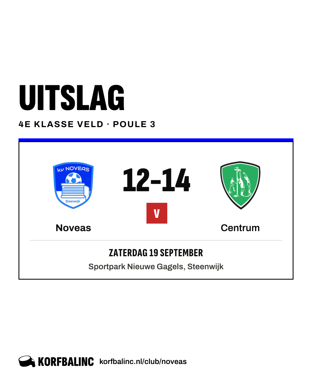 Noveas - Centrum