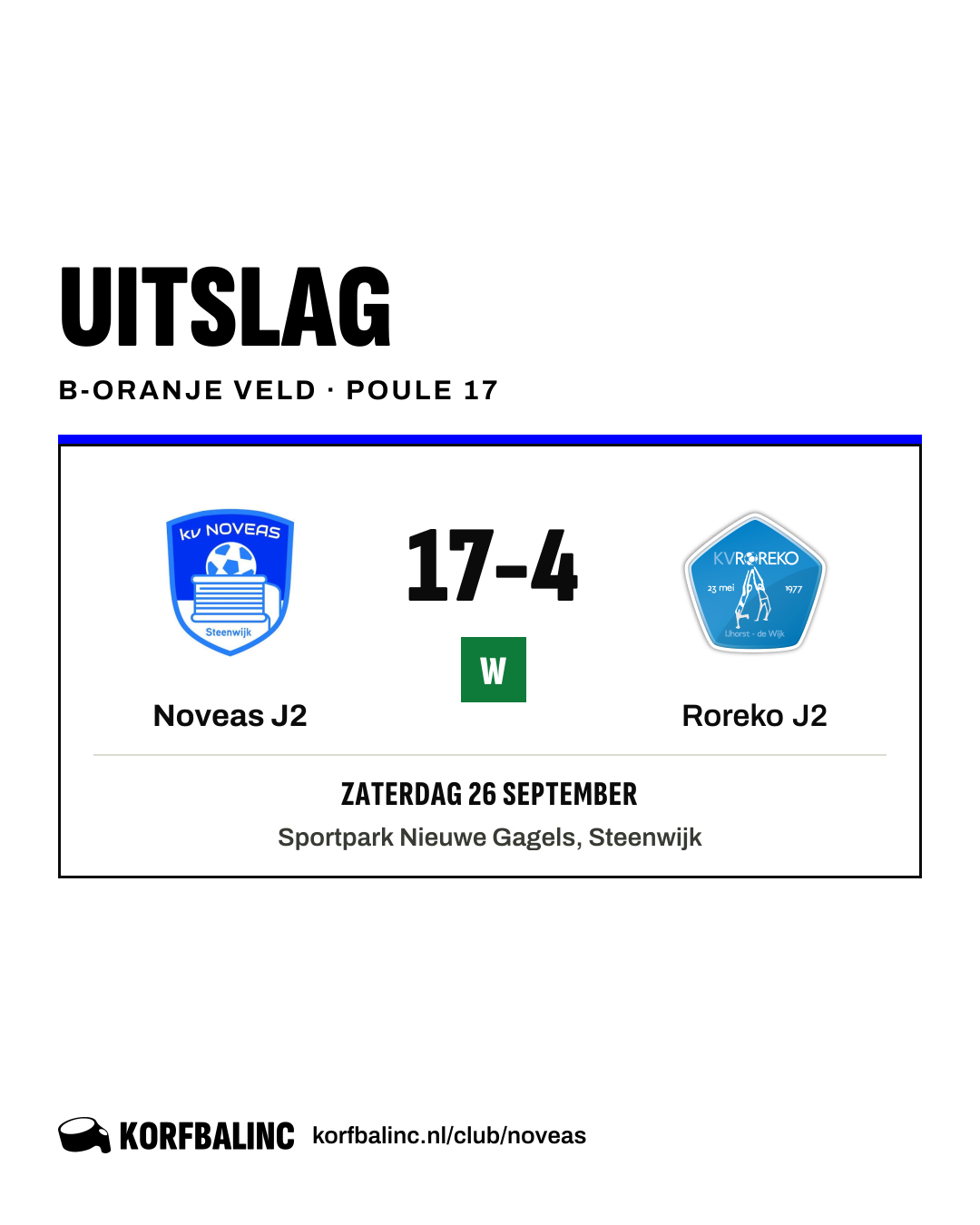 Noveas J2 - Roreko J2