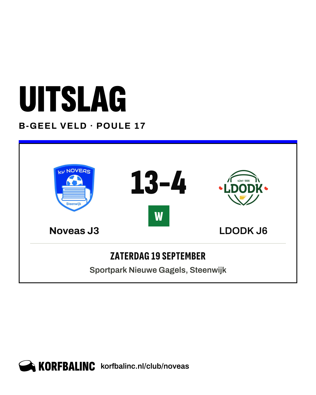 Noveas J3 - LDODK J6