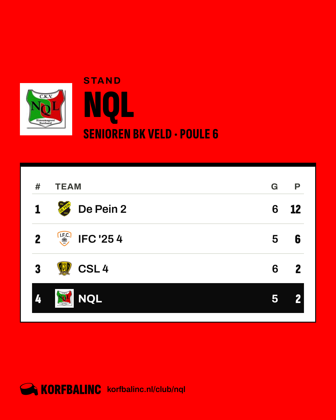 Stand NQL