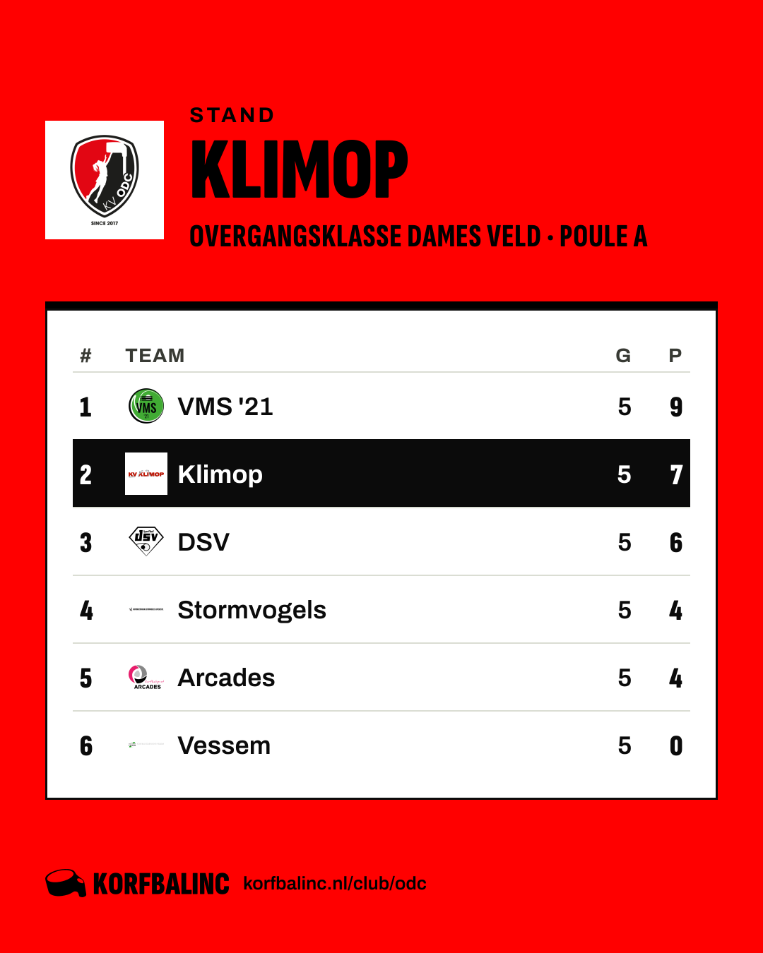 Stand Klimop