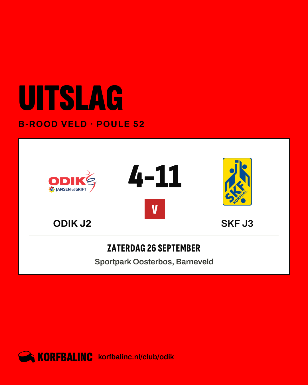 ODIK J2 - SKF J3