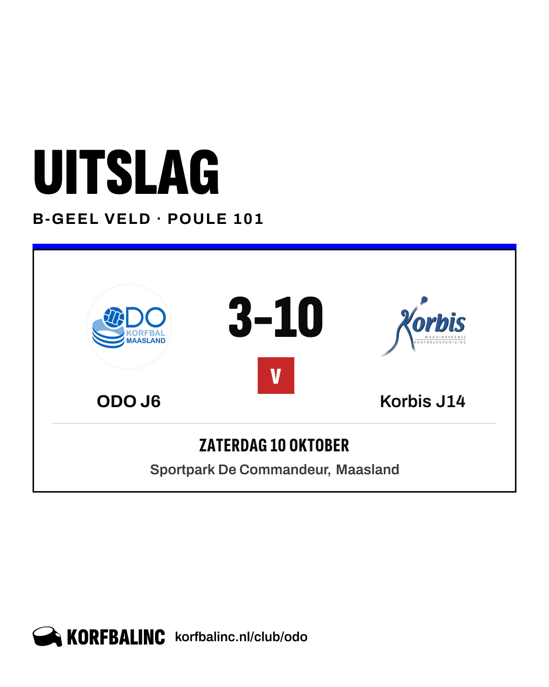 ODO J6 - Korbis J14