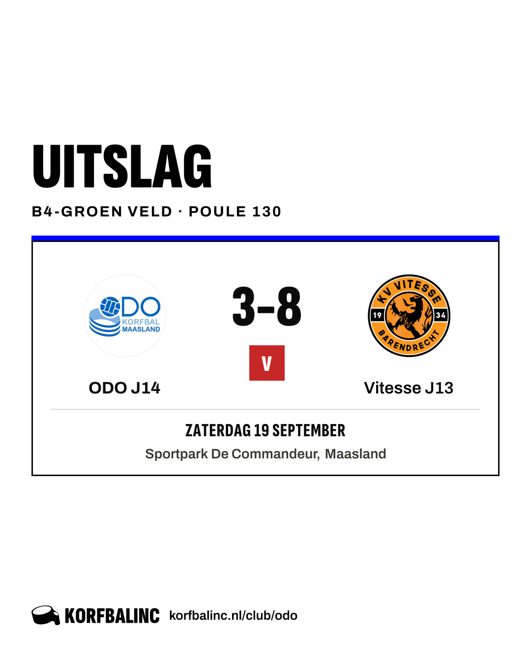 ODO J14 - Vitesse J13