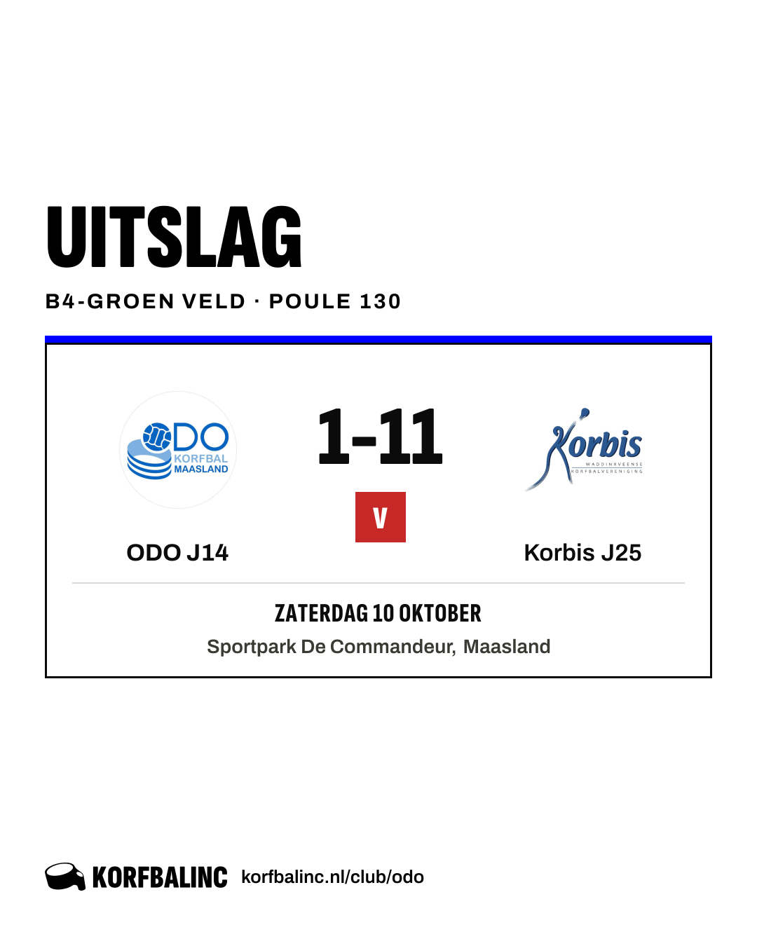 ODO J14 - Korbis J25