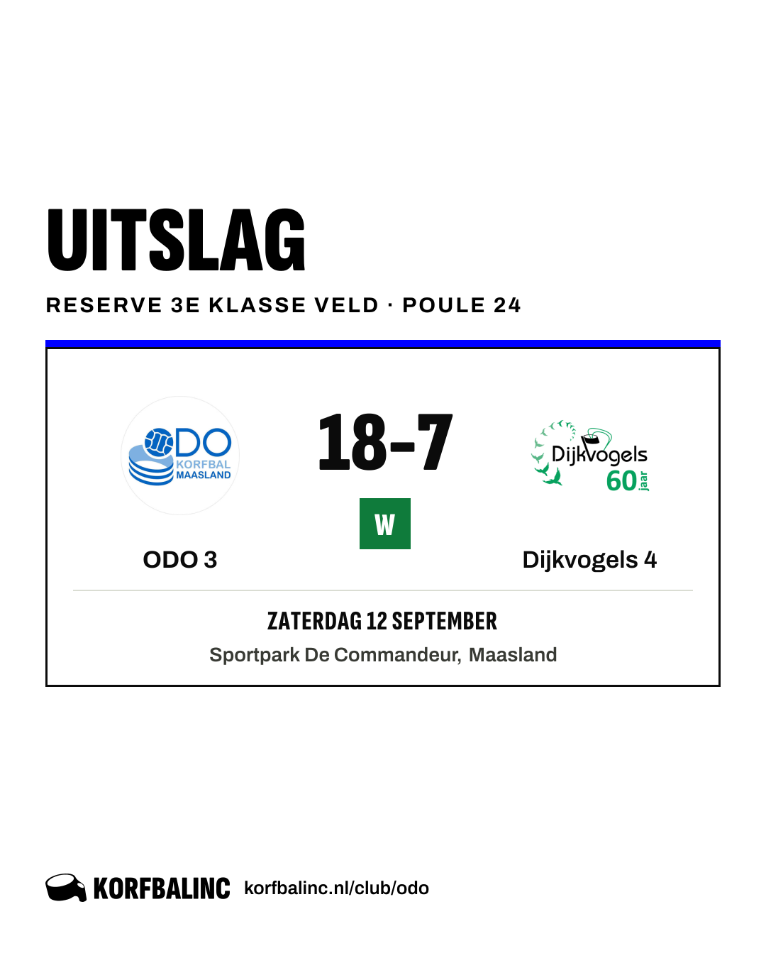 ODO 3 - Dijkvogels 4