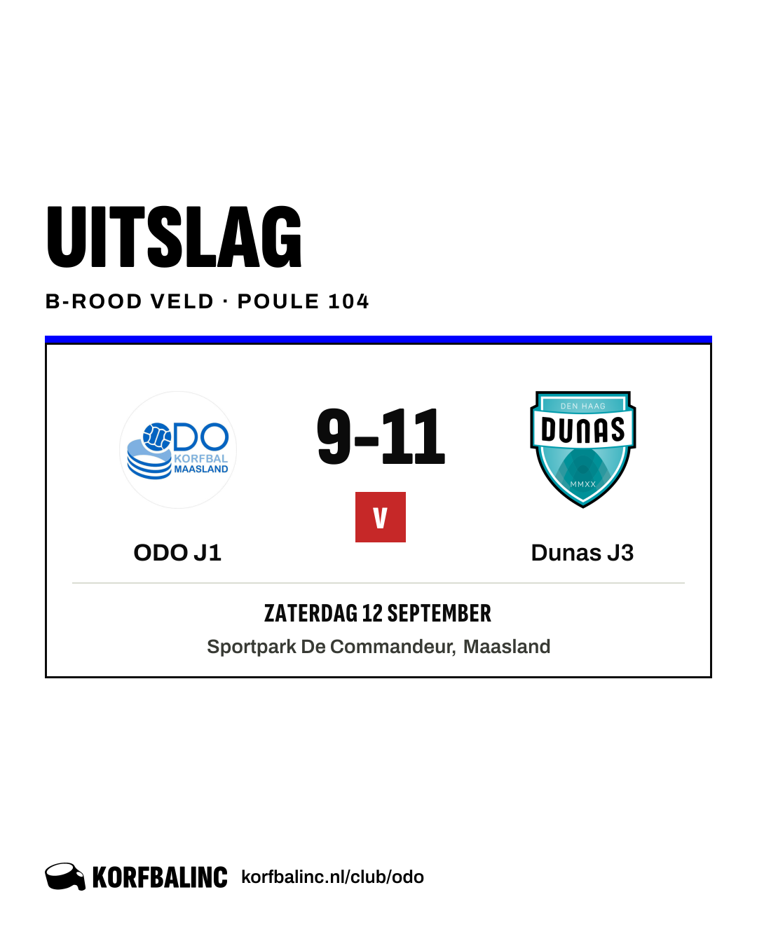 ODO J1 - Dunas J3