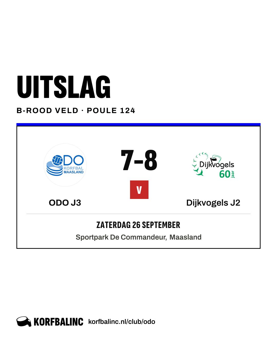 ODO J3 - Dijkvogels J2