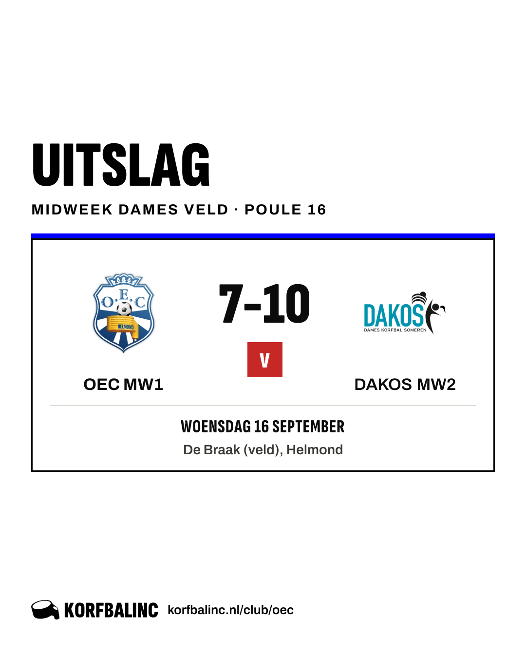 OEC MW1 - DAKOS MW2