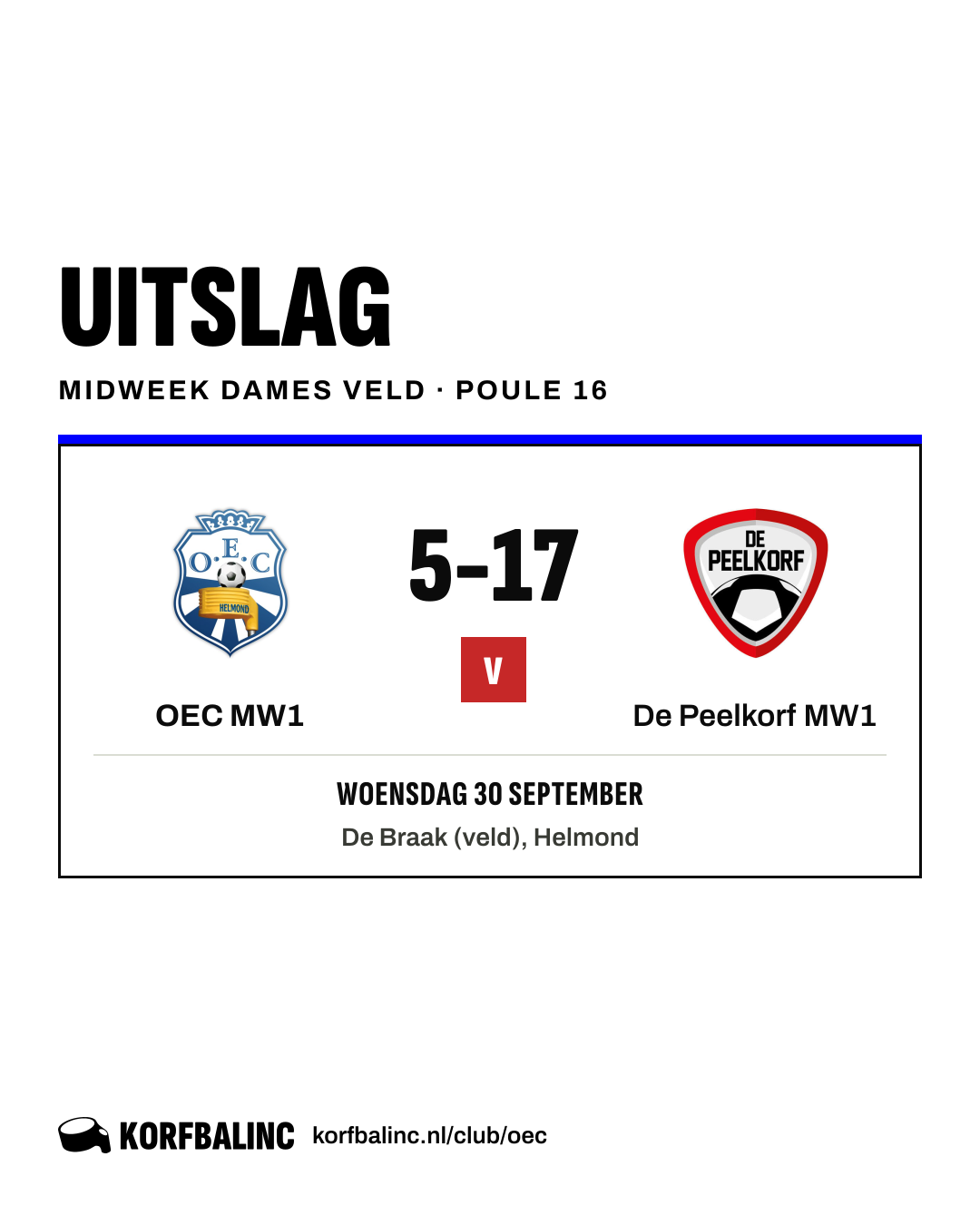 OEC MW1 - De Peelkorf MW1
