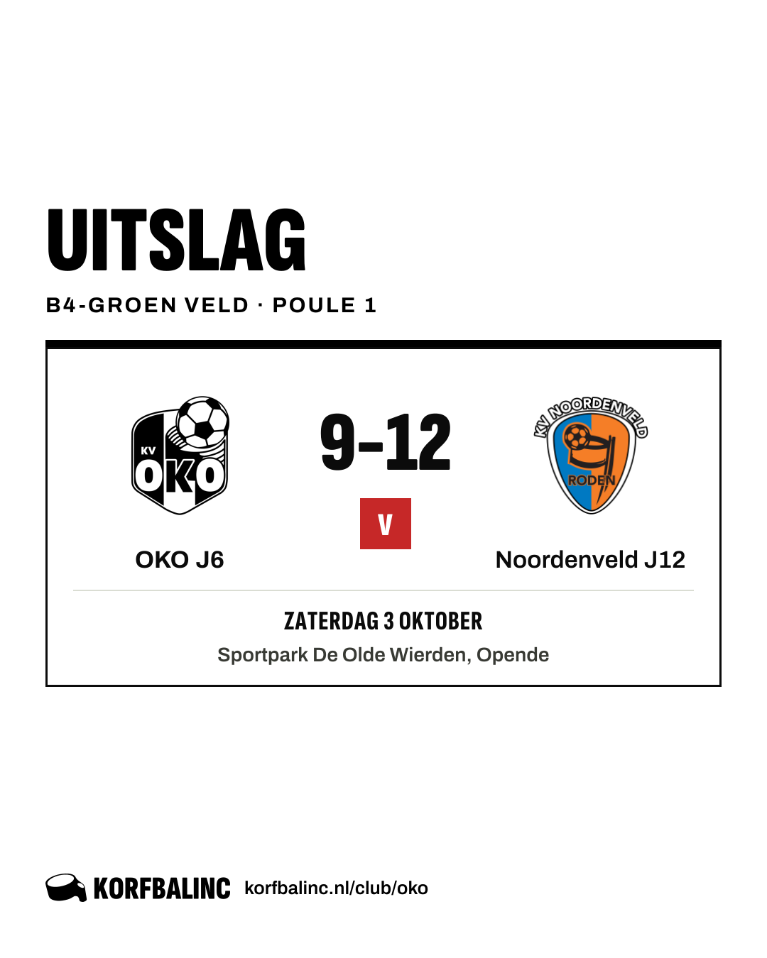 OKO J6 - Noordenveld J12