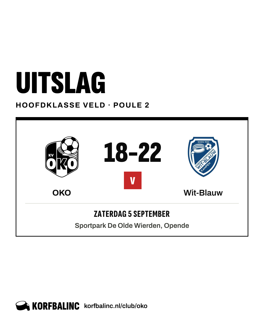 OKO - Wit-Blauw