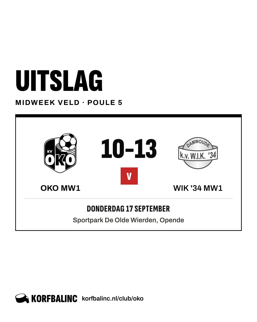 OKO MW1 - WIK '34 MW1