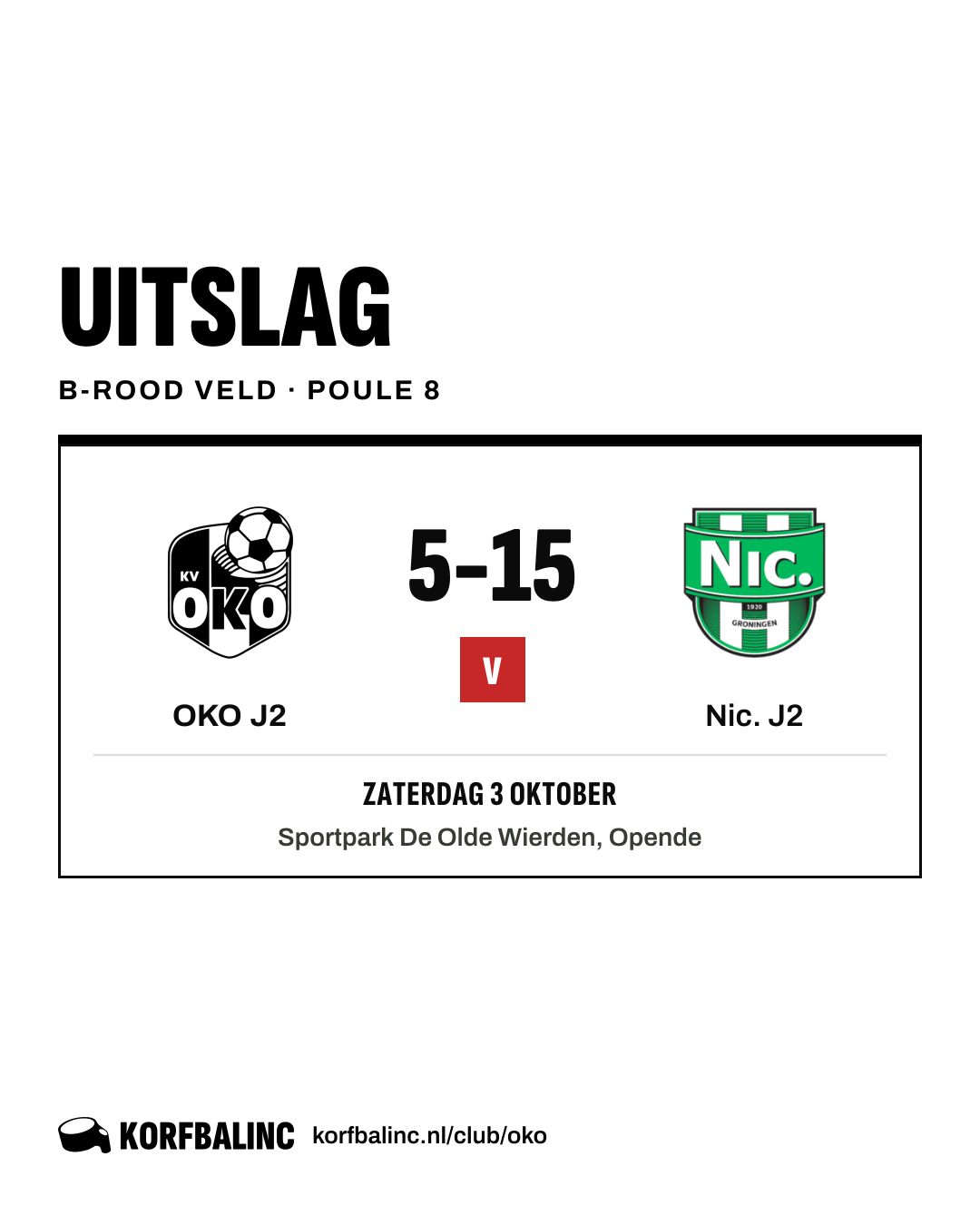 OKO J2 - Nic. J2