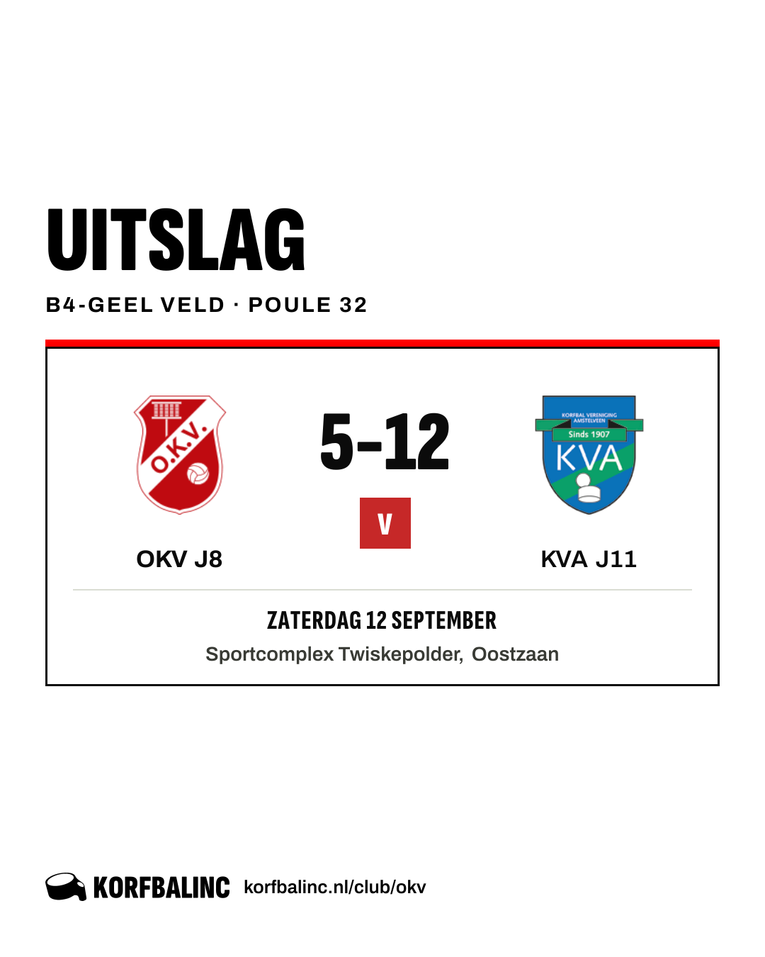 OKV J8 - KVA J11
