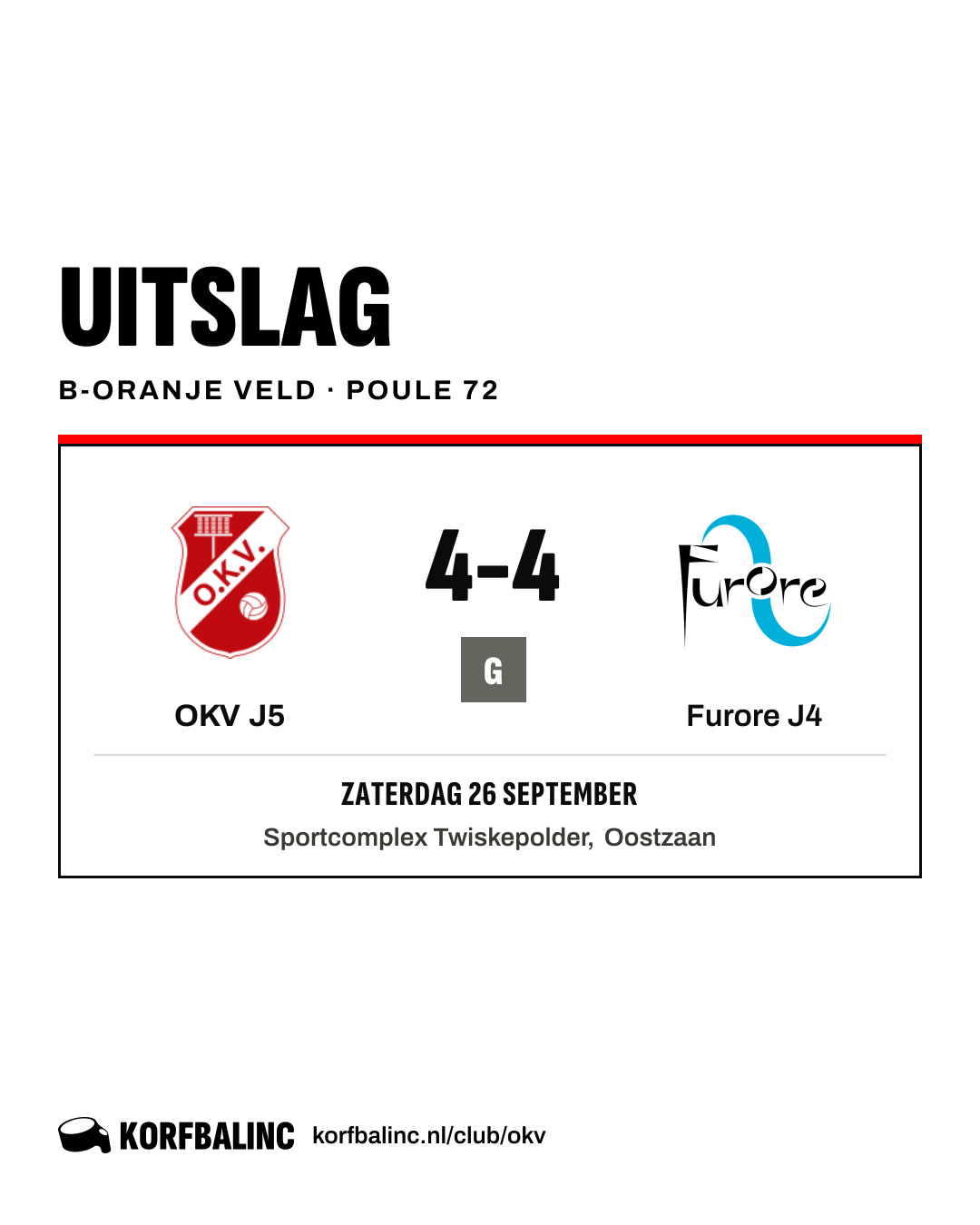OKV J5 - Furore J4