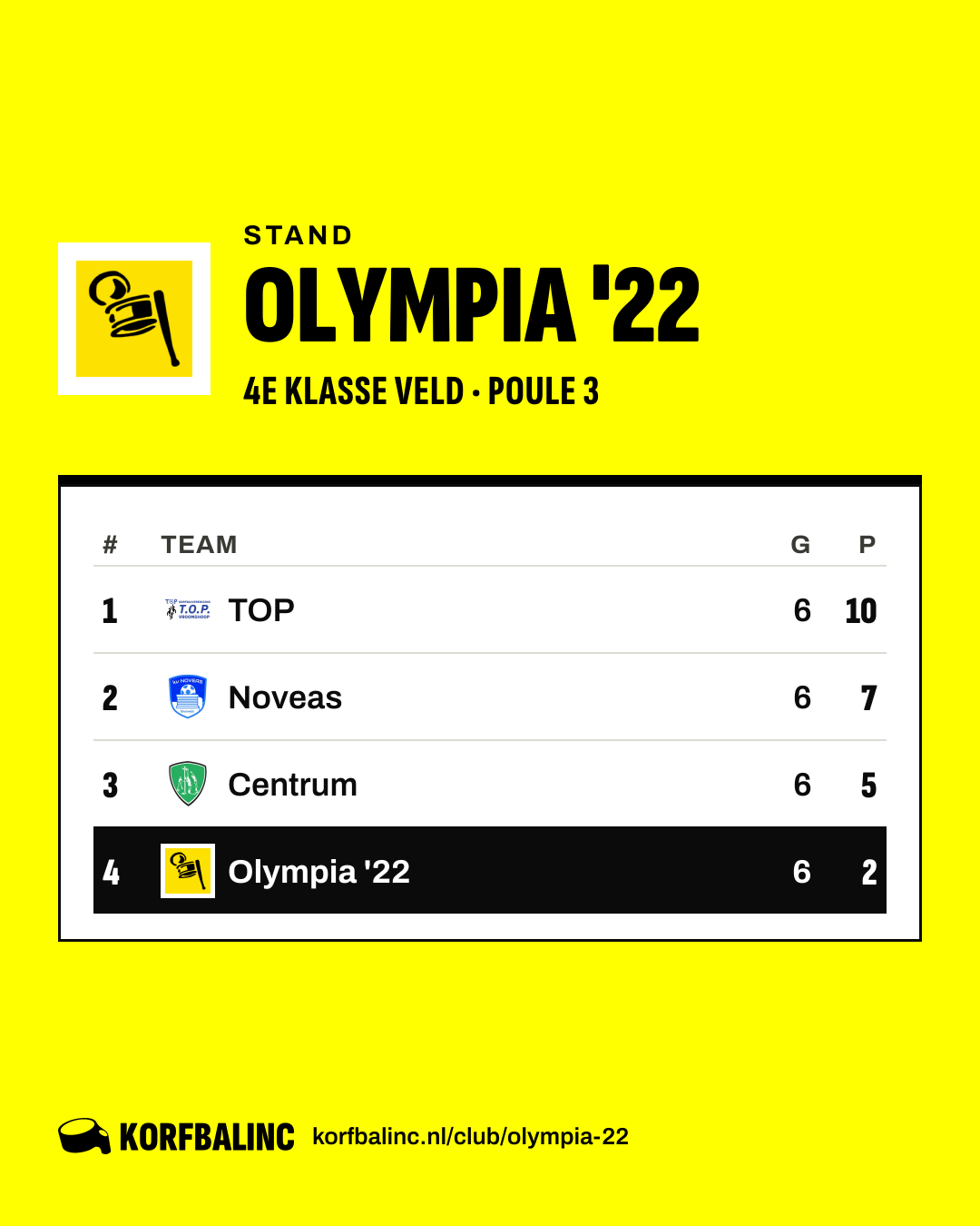 Stand Olympia '22
