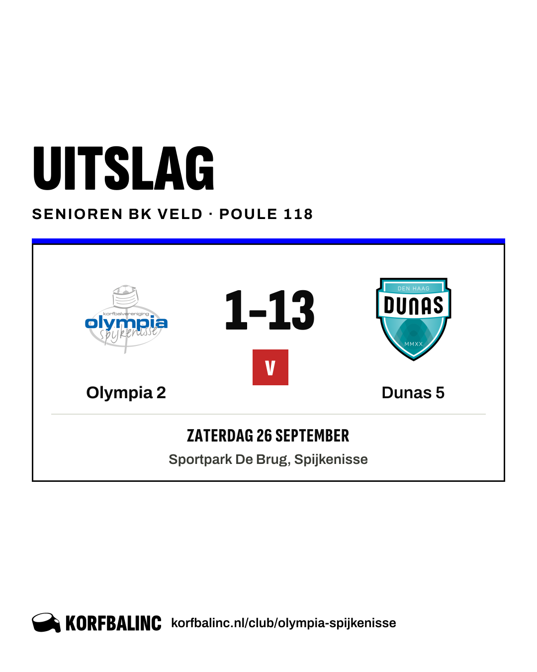 Olympia 2 - Dunas 5