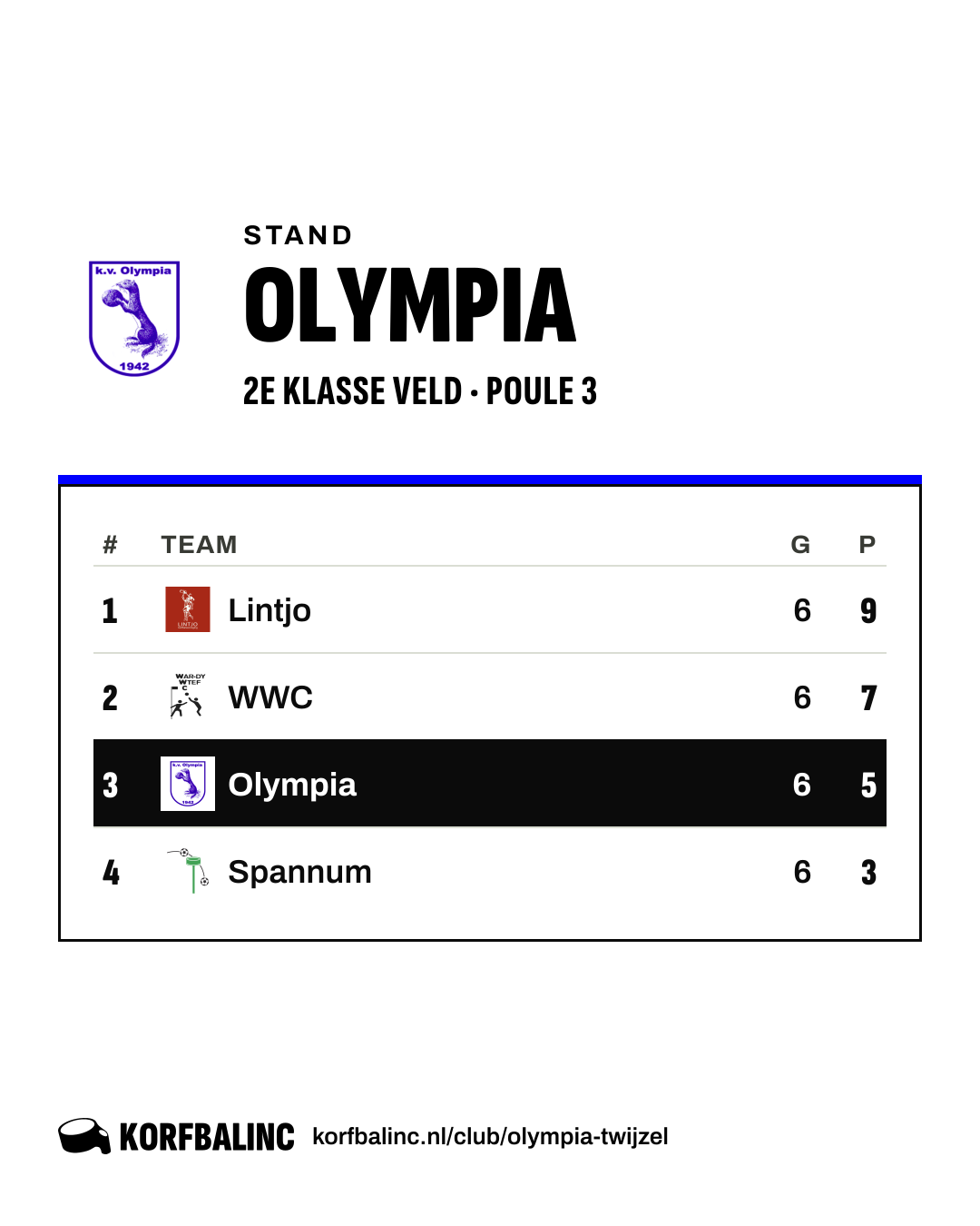Stand Olympia