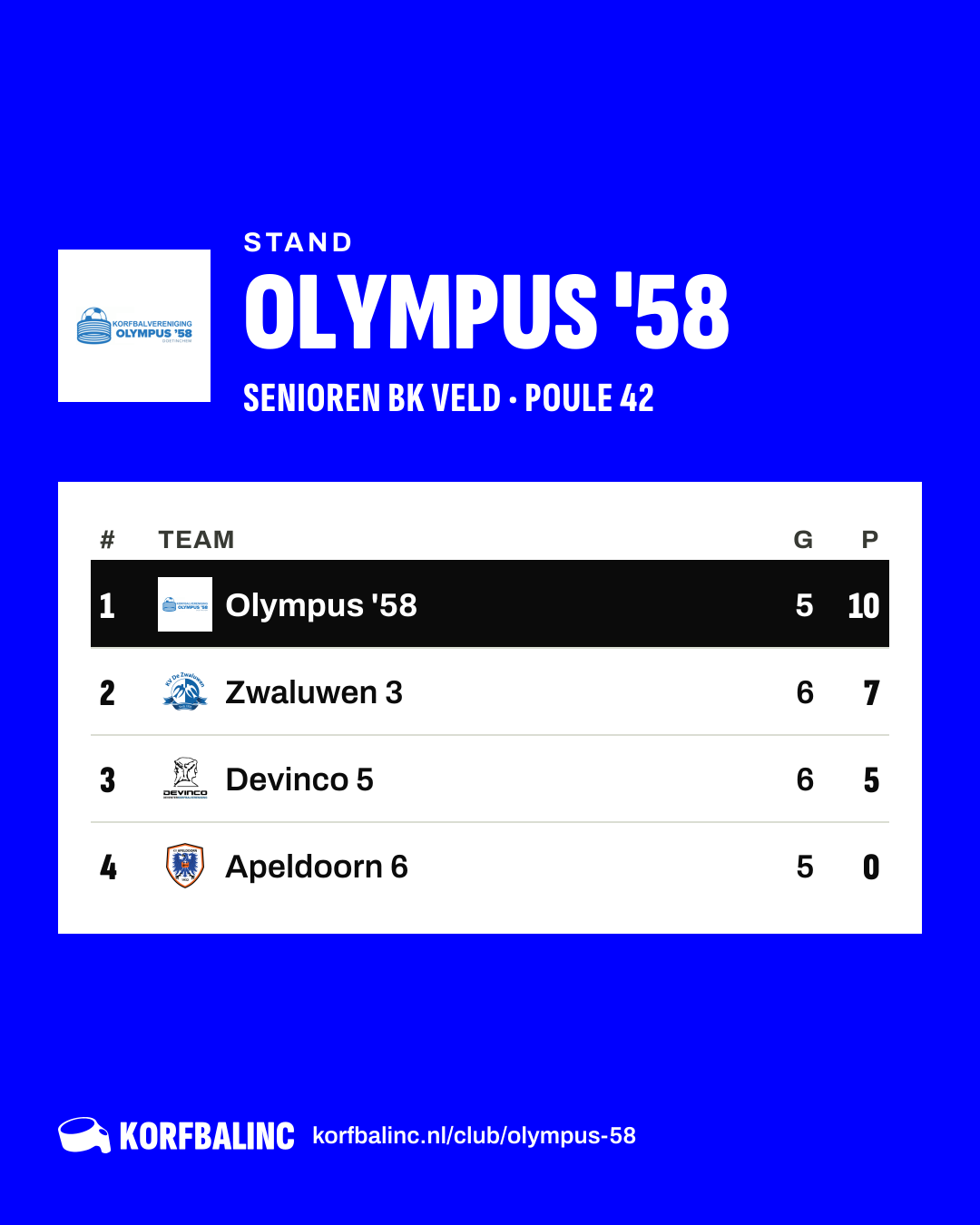 Stand Olympus '58