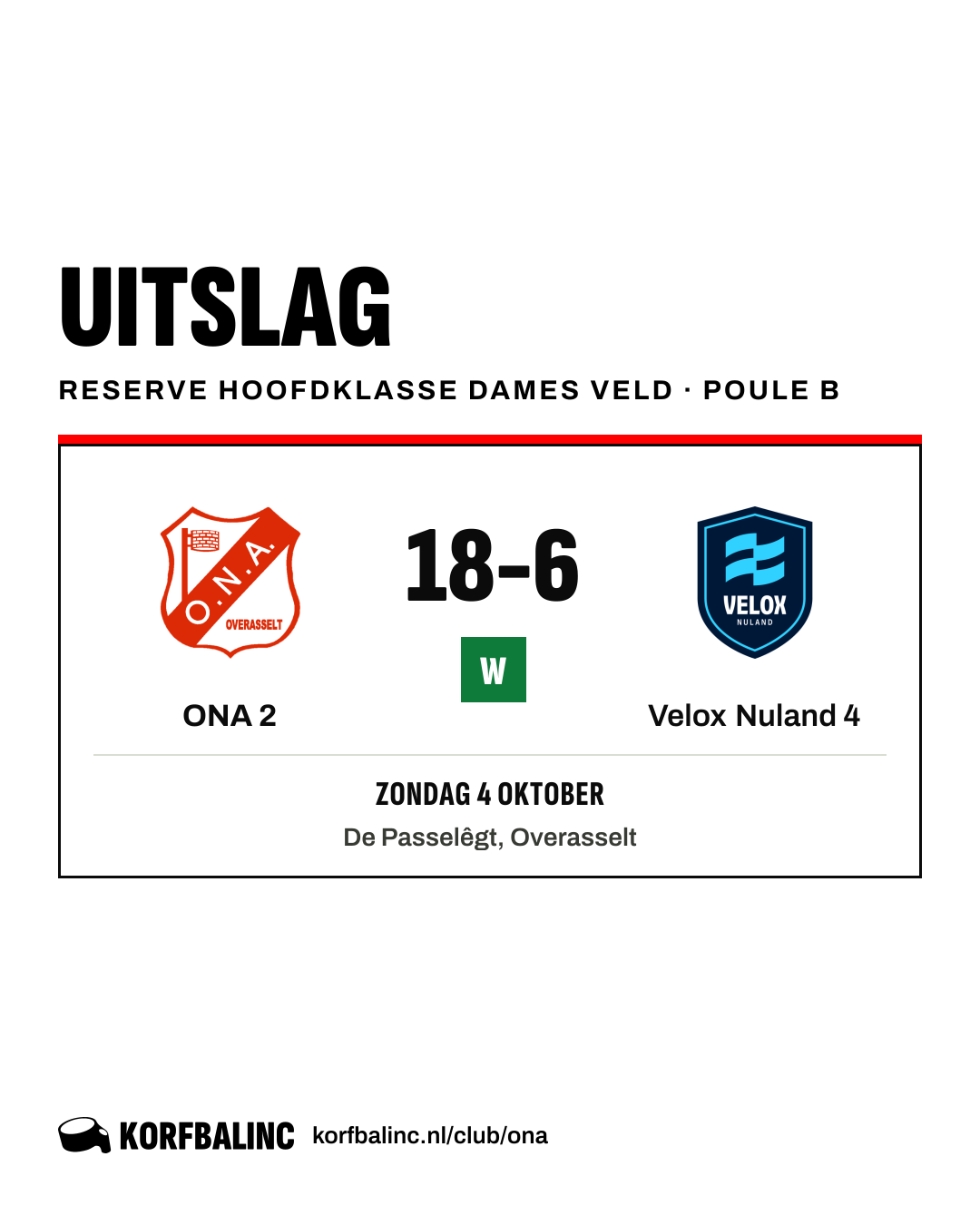 ONA 2 - Velox Nuland 4