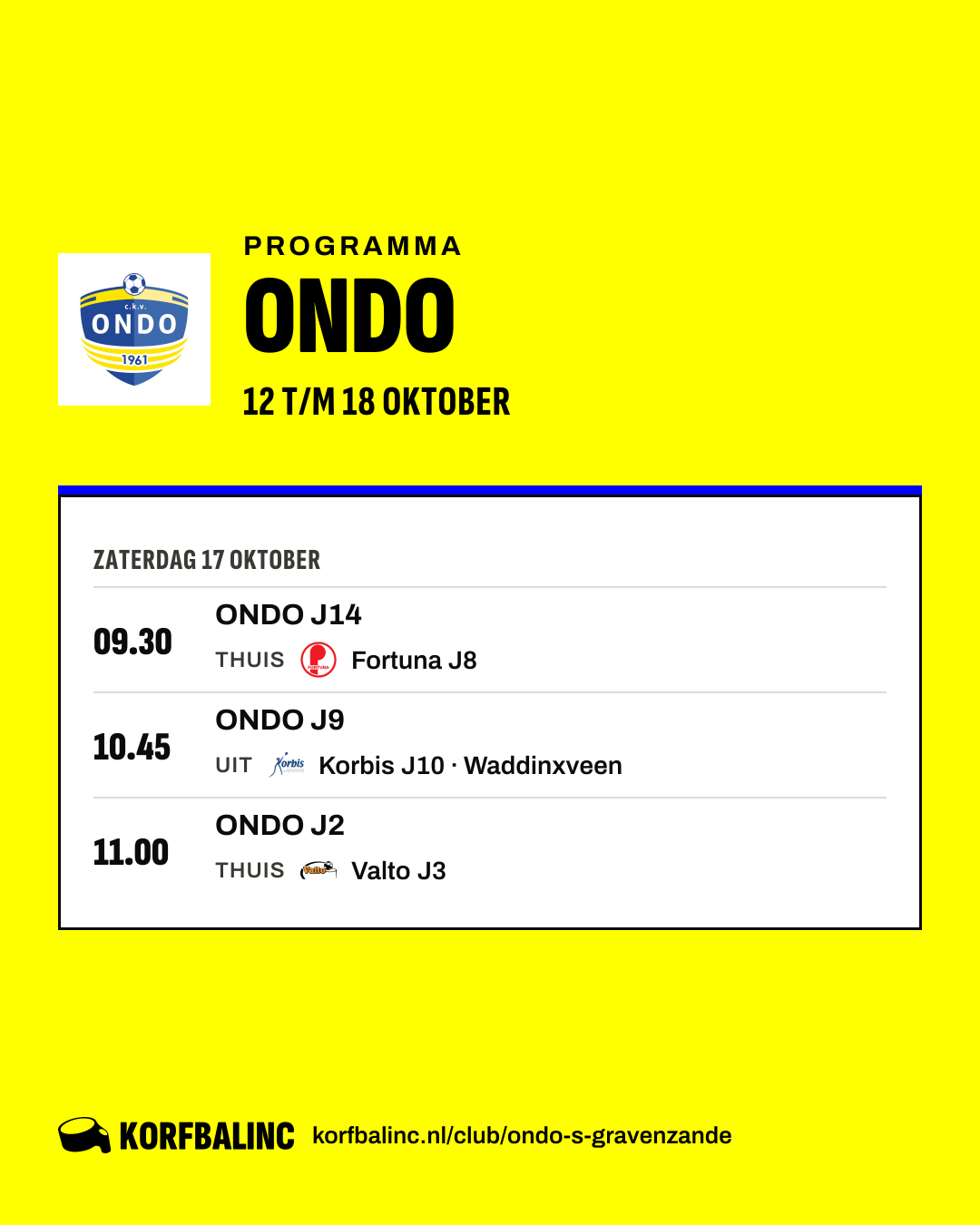 Uitslagen ONDO