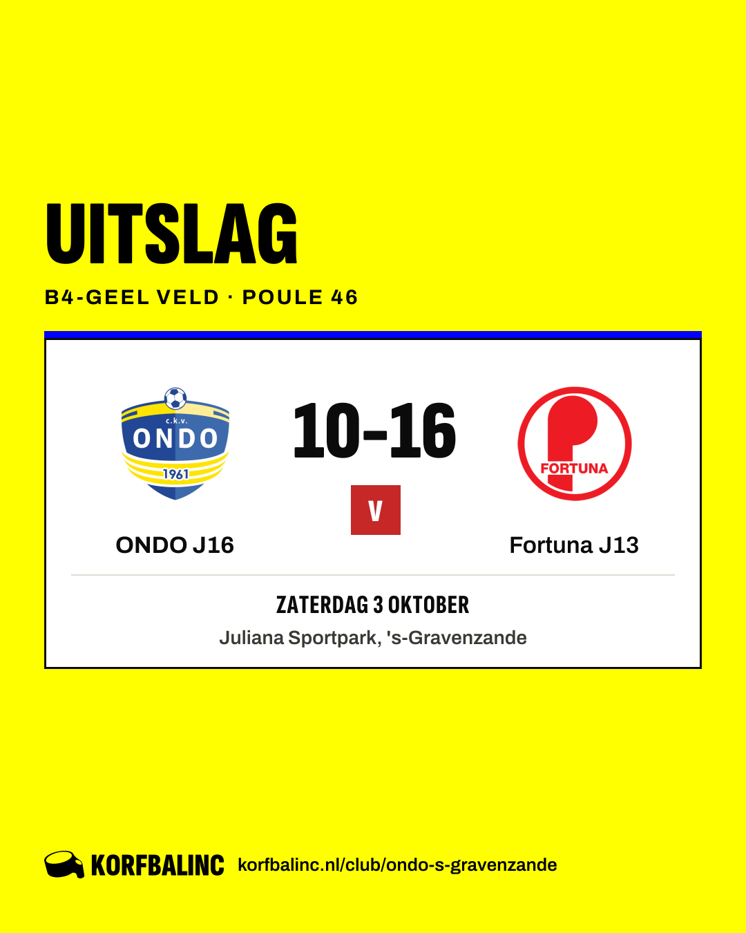 ONDO J16 - Fortuna J13