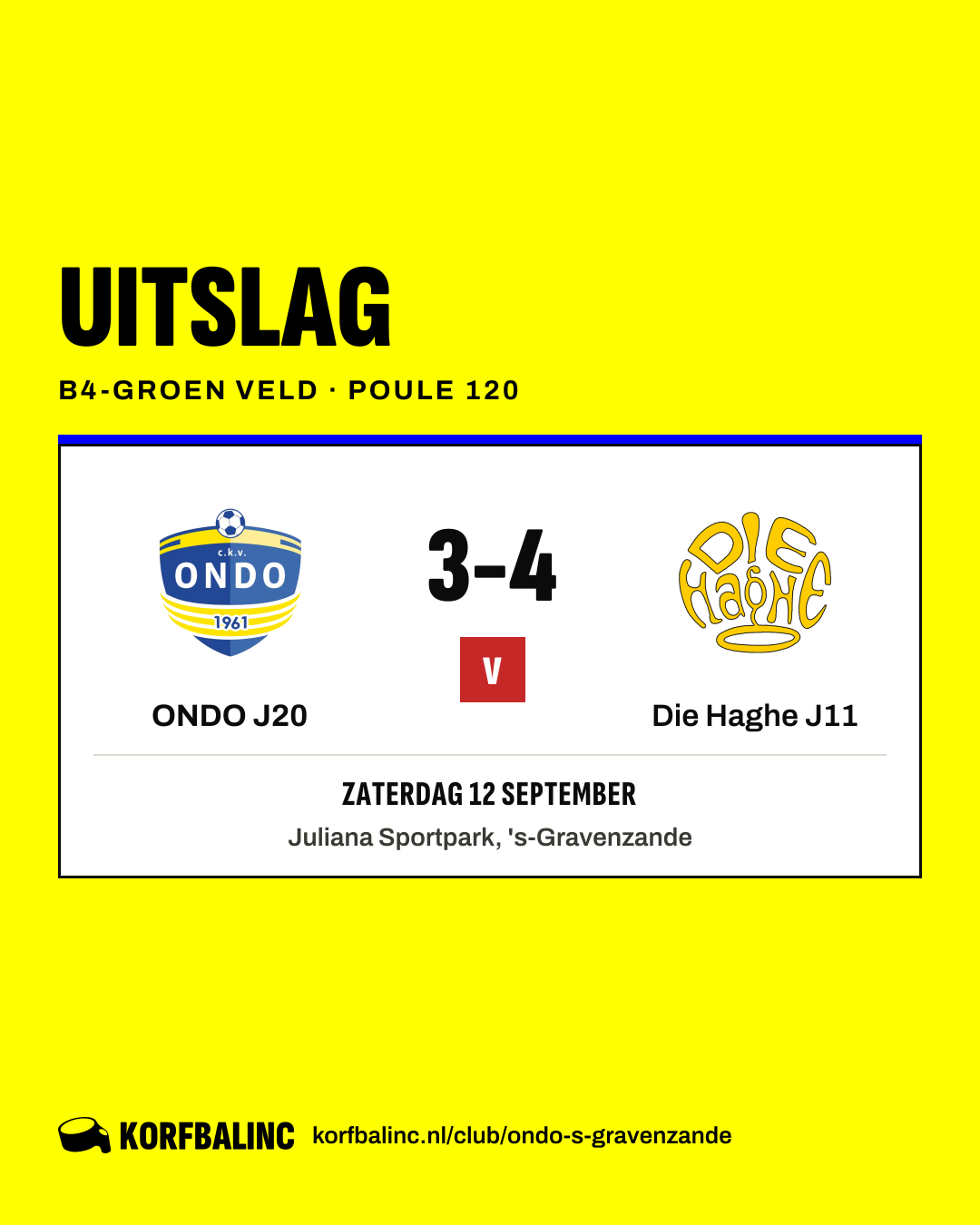 ONDO J20 - Die Haghe J11