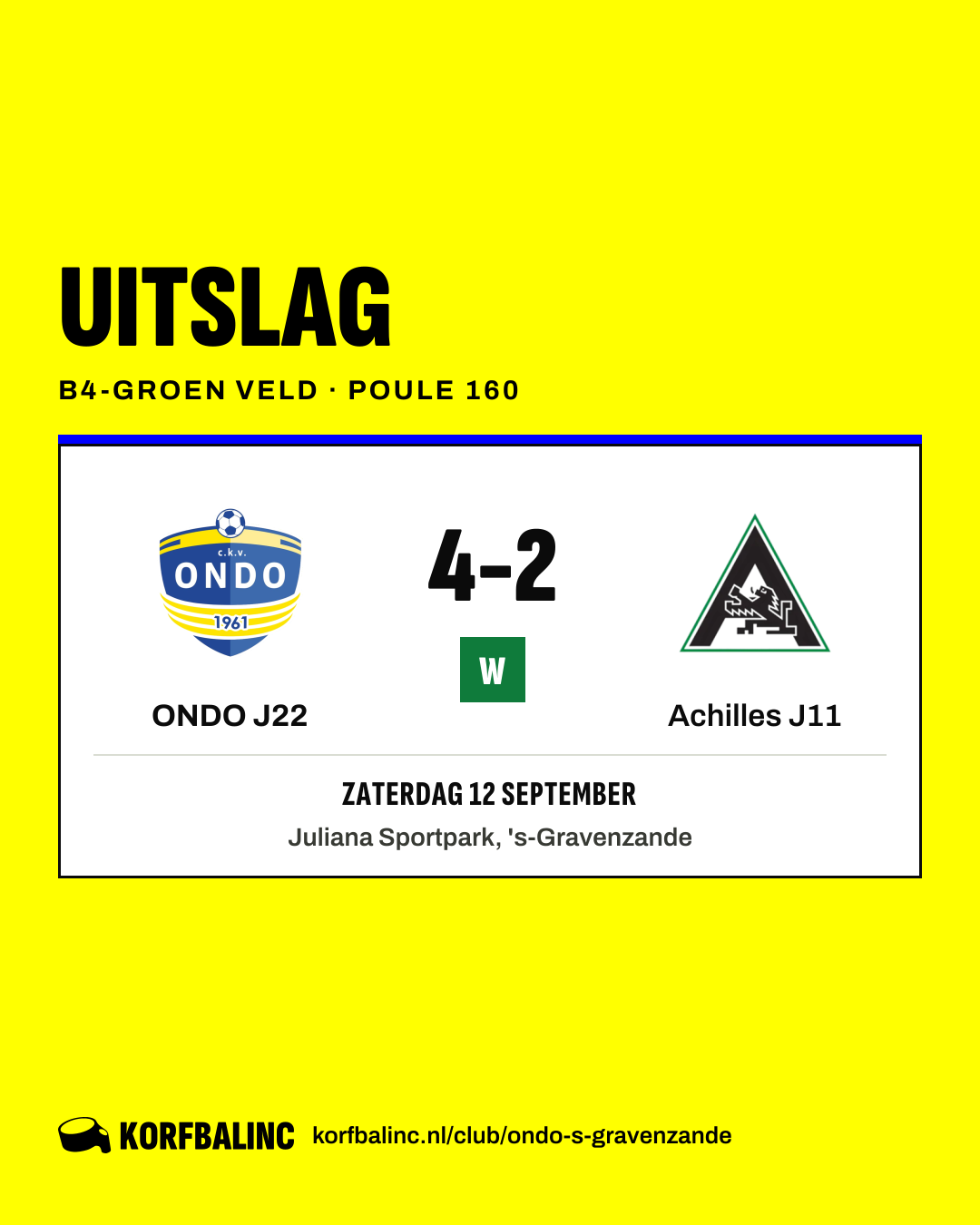 ONDO J22 - Achilles J11