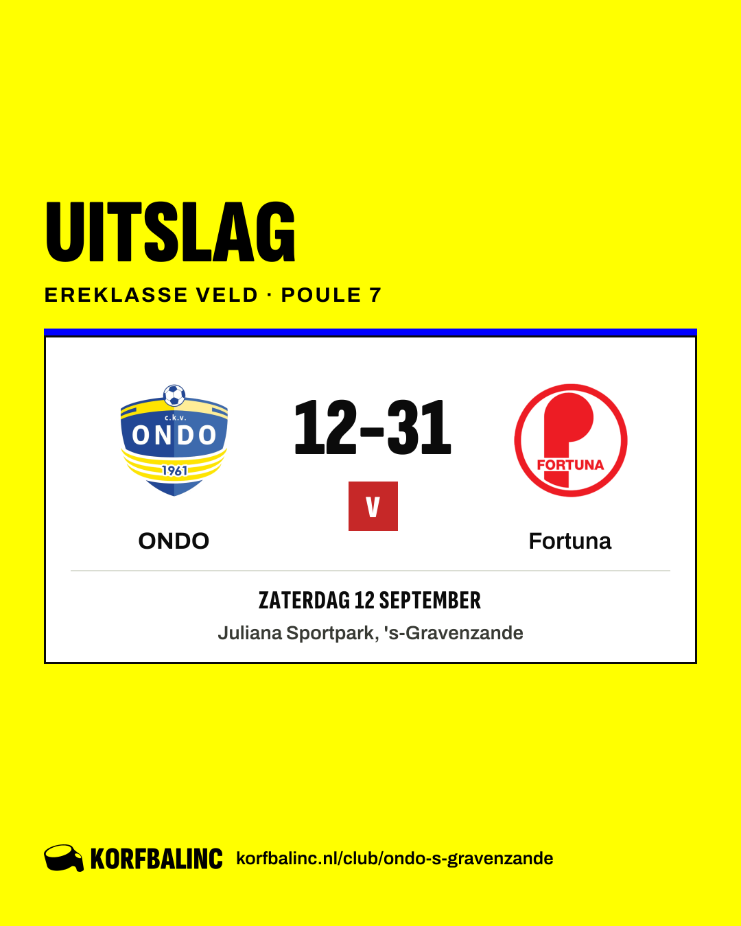 ONDO - Fortuna