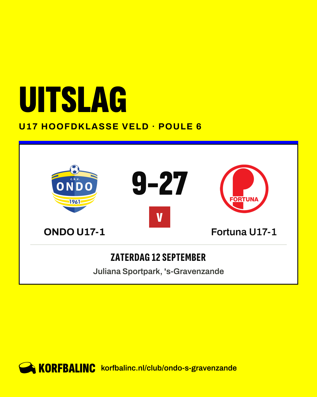 ONDO U17-1 - Fortuna U17-1
