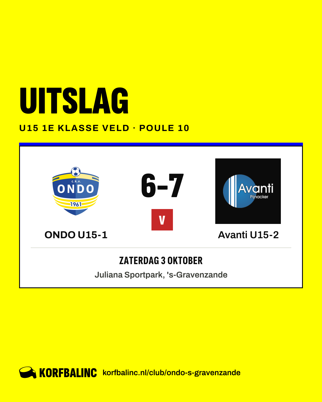 ONDO U15-1 - Avanti U15-2