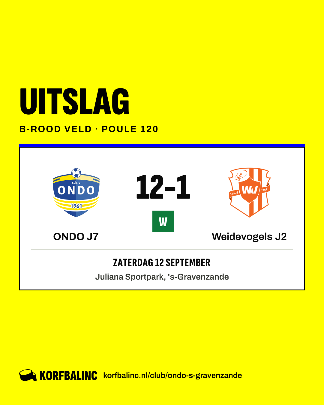 ONDO J7 - Weidevogels J2