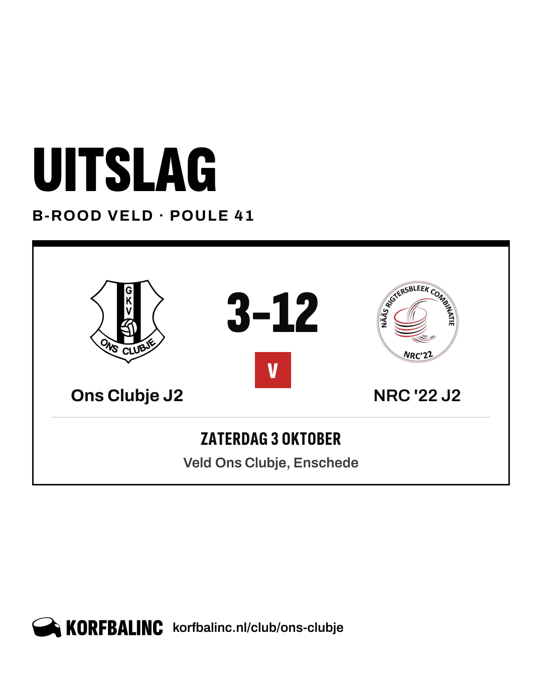 Ons Clubje J2 - NRC '22 J2